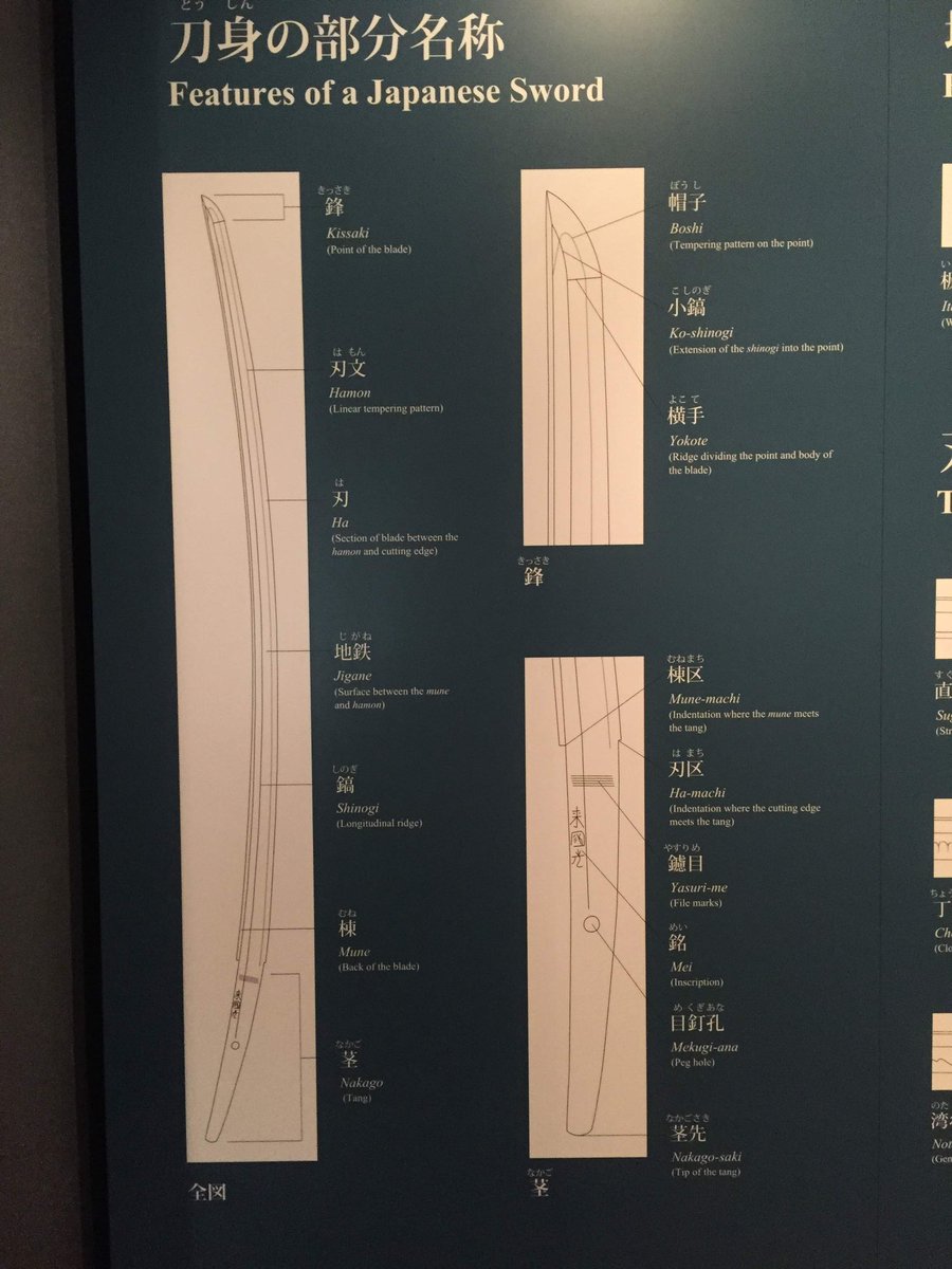 解説イラスト 日本刀について超初歩知識3選 に補足情報 太刀と打刀 刀を語源とする諺 握り方 等が語られる展開へ Togetter