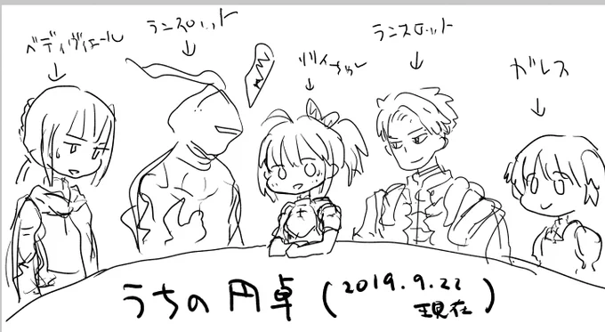 こんなだったからな…。(そして円卓のみんなは増えていない) 