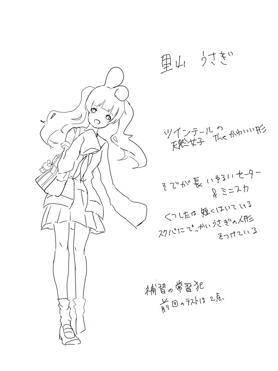 "ゆるふわ勝手にプロフィール"
(主の偏見と願望により勝手に作ったキャラ設定)
No.1 ウサギさん 