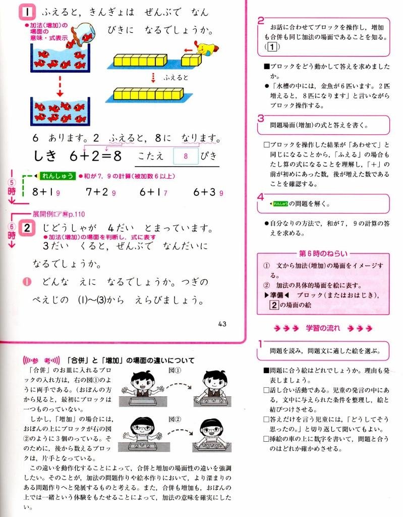 積分定数 Tossが独自に増加と合併の区別をさせるはずないでしょう Tossは増加と合併を区別させない という意味ではない 積分定数 Tossが独自に増加と合併の区別をさせるはずないでしょう Tossは増加と合併を区別させない という意味ではない