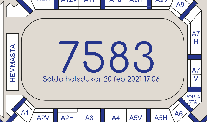 Nu fyller vi det här innan nedsläpp!

halsduk.nu
