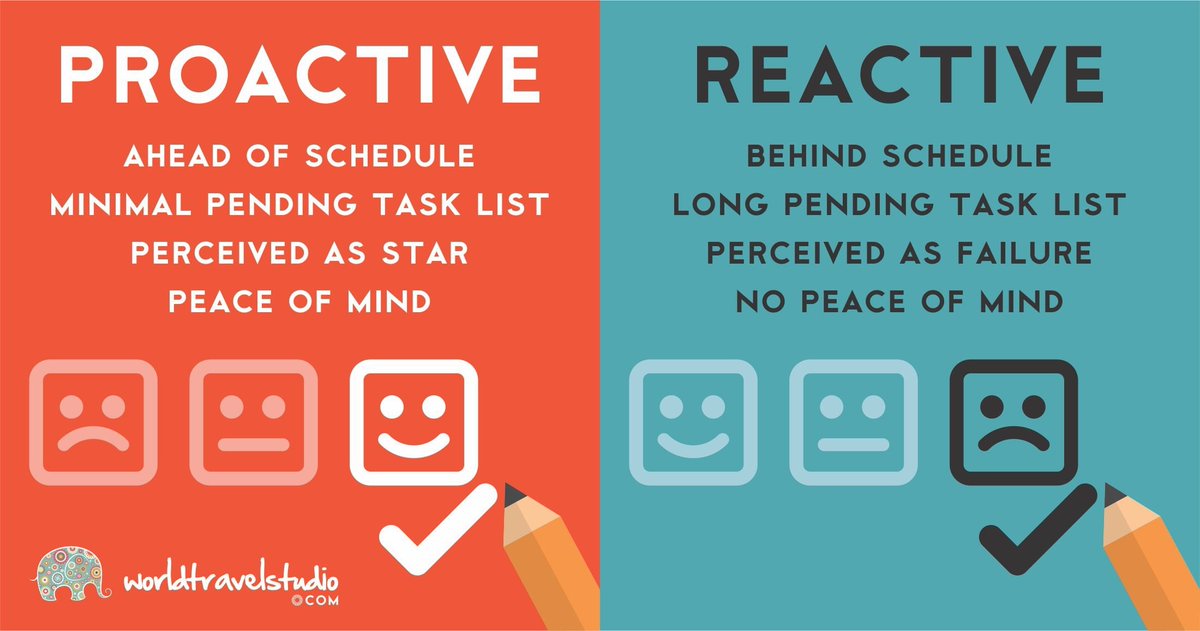 ReshuSinghal7's tweet photo. HABIT 1 - BE PROACTIVE
Be proactive rather than being reactive.! 
#DLFWorldSchool #Anubhuti #SociallyWeConnect #EmotionallyWeLearn
@dp_2211 @ashokkp @pntduggal @sodhisumedha @Kapoor_Divya_ https://t.co/N44nBC6evw