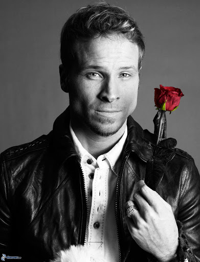  Happy Birthday Brian Littrell     