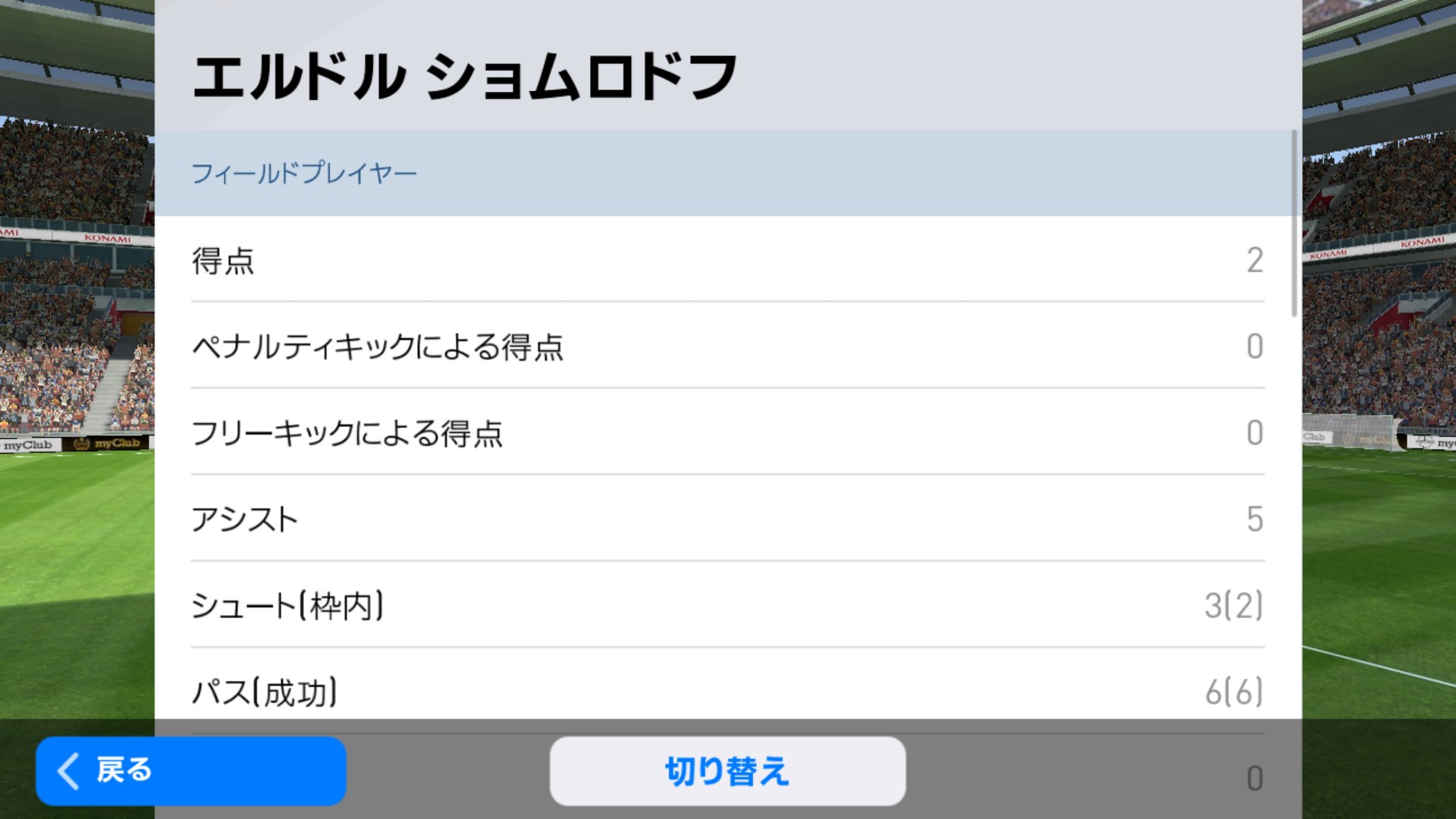 おねむなステルん على تويتر コンピューターのレベル最低で遊んだ結果ww 一人化け物おったwwww ウイイレ ウイイレアプリ ウイイレ21 ウイイレアプリ21 ゲーム好きと繋がりたい ゲーム好きな人と繋がりたい ゲーム おねむなステルん على تويتر コンピューターのレベル最低で遊んだ結果ww 一人化け物おったwwww ウイイレ ウイイレアプリ ウイイレ21 ウイイレアプリ21 ゲーム好きと繋がりたい ゲーム好きな人と繋がりたい ゲーム