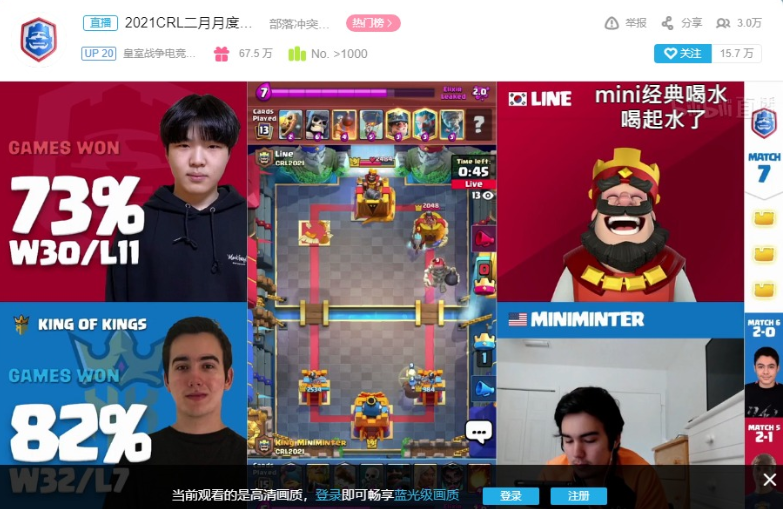 Estos son los numeros de espectadores que ha tenido la jornada de hoy los canales oficiales de Clash Royale 👑

🔴Youtube 24K en total
🟣Twitch  1,6K + 1,3K de BigSpin (caster en Aleman)
🟢Canales chinos 10K tuvieron entre 2 plataformas como Live.Billi y Live.iquiyi🟢Sigo abajo👇