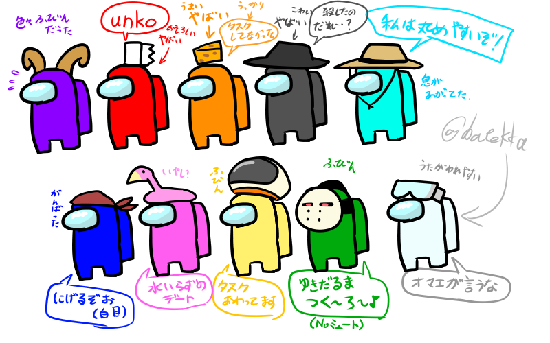 #AmongUs 
発言すると疑われたり、疑ってたクルーが死んだり、疑ってなかったクルーがインポスターだったり、いきなり歌い出す人がいたり、平気に嘘をつく人がいたり、間違えた投票をして負けたり、わからなかったり、クルー同士が疑いあったりなど色々あったが面白いゲームなのは確かです。 