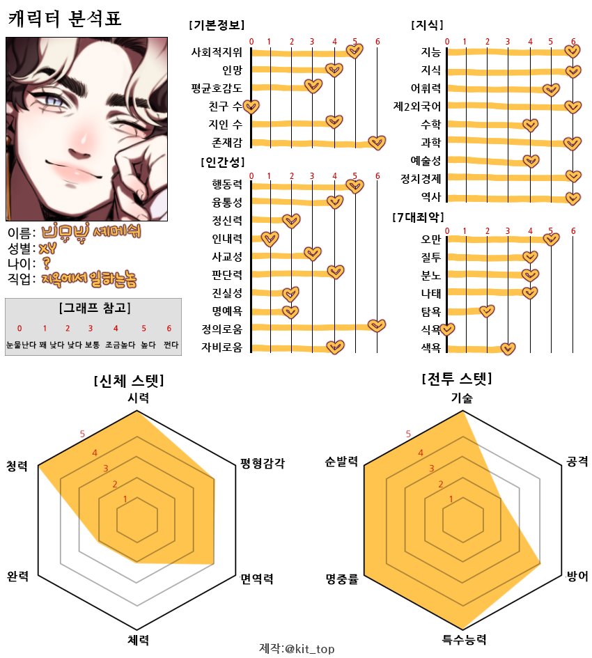 에프터에 이렇게 잘 놀고있는 커뮤는 이번이 처음인듯... 활동도 많이 못했는데 다들 왜케 정겹지ㅎㅎ 
