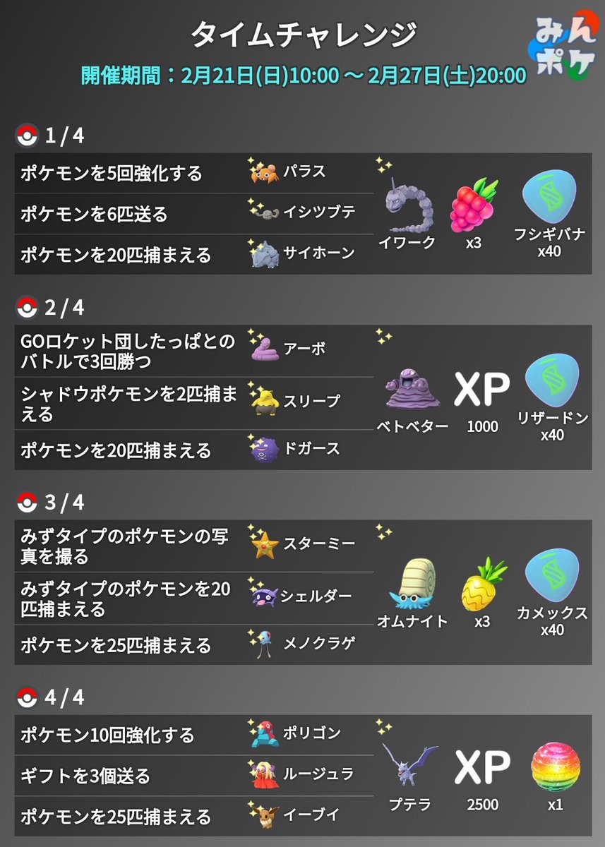ポケモンgo攻略 みんポケ カントーセレブレーション タイムチャレンジのタスクとリワードが判明しました T Co E13xavcs8m ポケモンgo ポケモンgo攻略 みんポケ カントーセレブレーション タイムチャレンジのタスクとリワードが判明しました T Co E13xavcs8m ポケモンgo