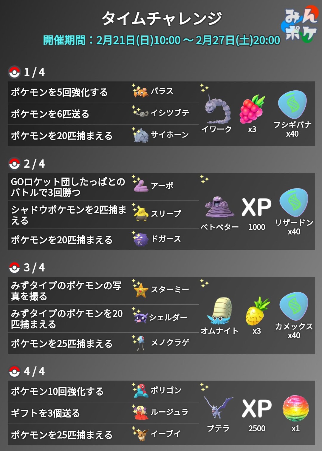 ポケモンgo攻略 みんポケ カントーセレブレーション タイムチャレンジのタスクとリワードが判明しました T Co E13xavcs8m ポケモンgo T Co 6jdbv4c6gq Twitter