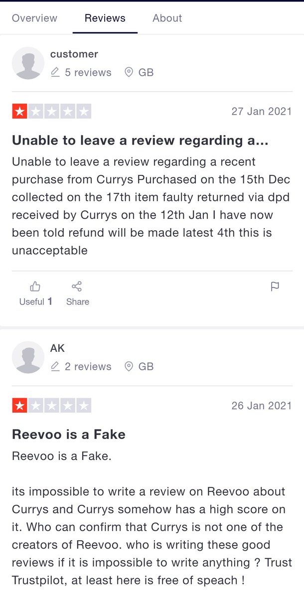 DerekMMGA's tweet photo. Gotta hand it to @curryspcworld for effort but do you think anyone will fall for clearly biased review sites?

And 95% is nothing to be proud of when the only customers allowed to leave a review are those invited by Curry’s 😂

You must be hoping for a lot of gullible idiots! https://t.co/yX4LiHauqf