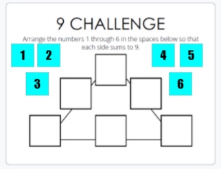 Kokatu 1-6 zenbakiak beheko hutsuneetan, alde bakoitzeko batura 9 izan dadin #matejolasa #maitematika