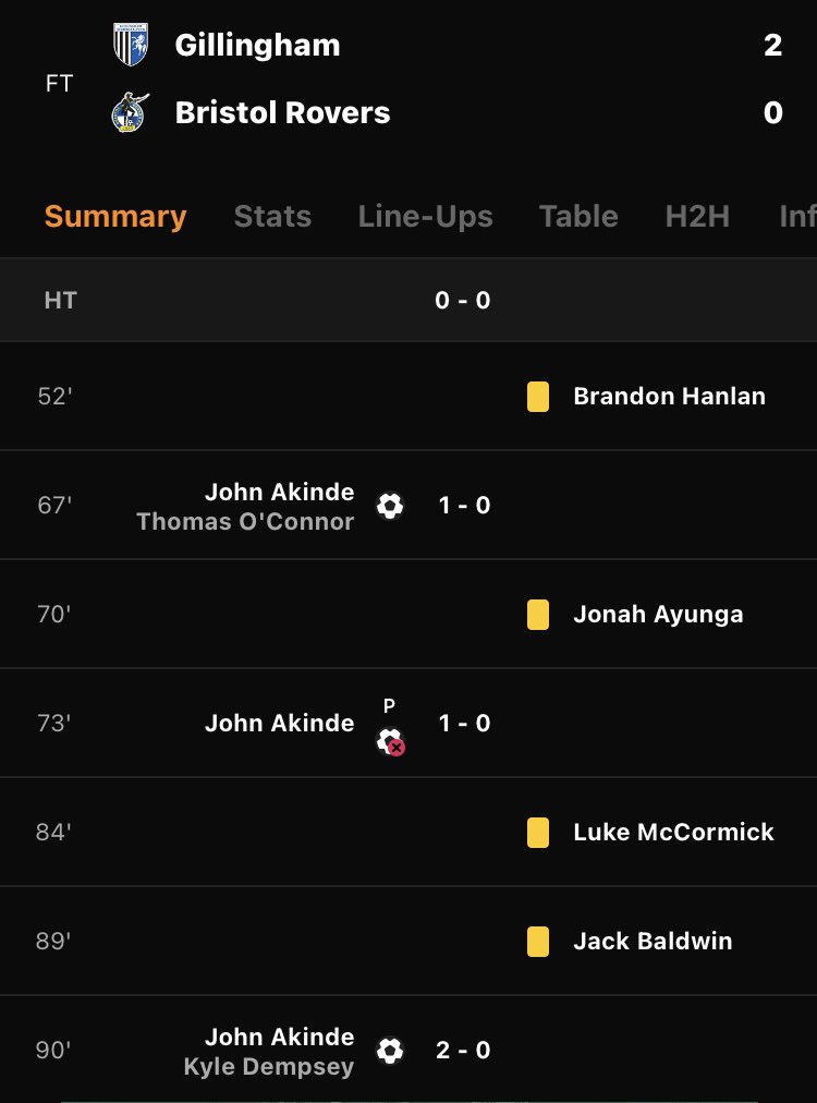 Good to see <a href="/tomoconnor__/">Thomas O'Connor</a> making a big impact today.