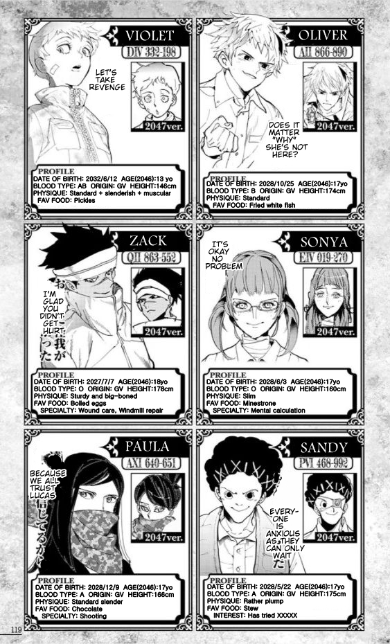 The Promised Neverland on X: The Promised Neverland Fanbook: Character  profiles and design sheets  / X