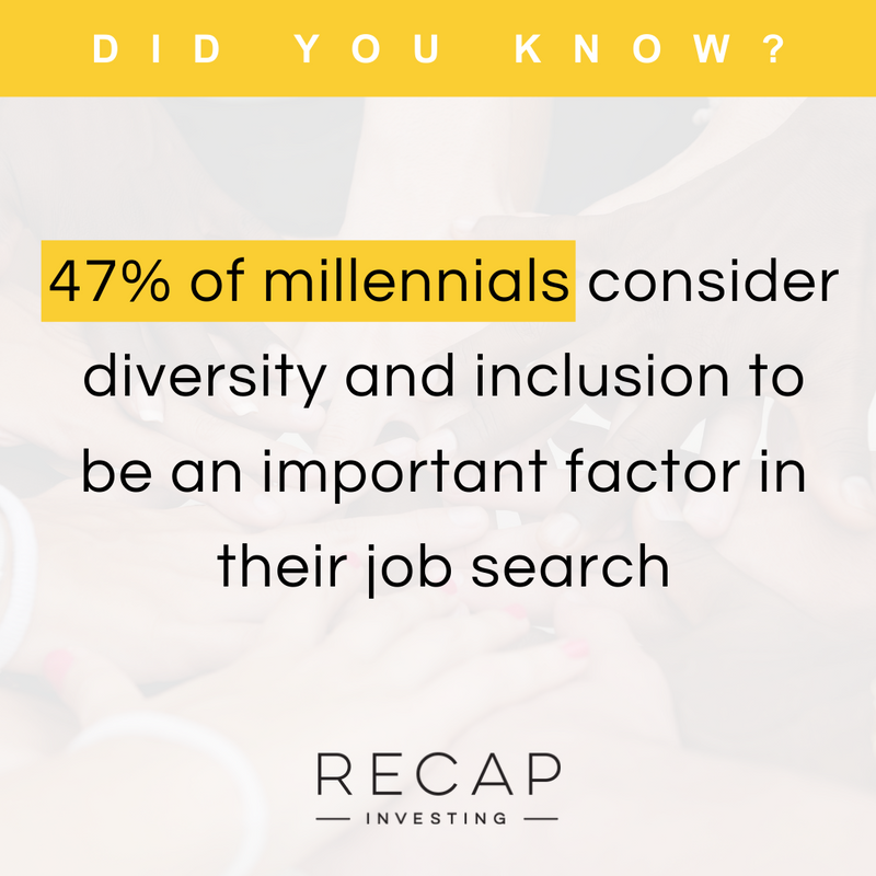 RecapInvesting's tweet photo. 🤔 Suppose your company cannot demonstrate a commitment towards creating an open and inclusive culture for all backgrounds. In that case, you may find it harder to attract and retain top millennial talent.

#RecapInvesting #Equality #Diversity #DiversityAndInclusion https://t.co/1ruwo0Wtxh
