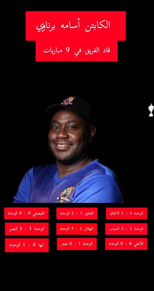 BarnawiOsamah's tweet photo. بفضل الله.  والحمد الله https://t.co/91koPB9o5Z