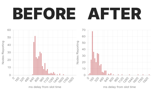 竜 SM₳UG tweet media