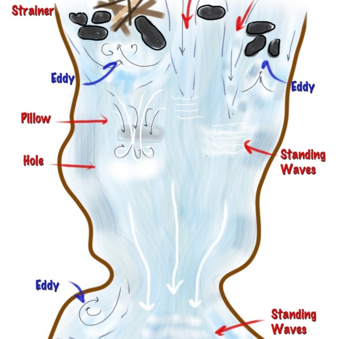 Adv. Rescue Solution tweet media