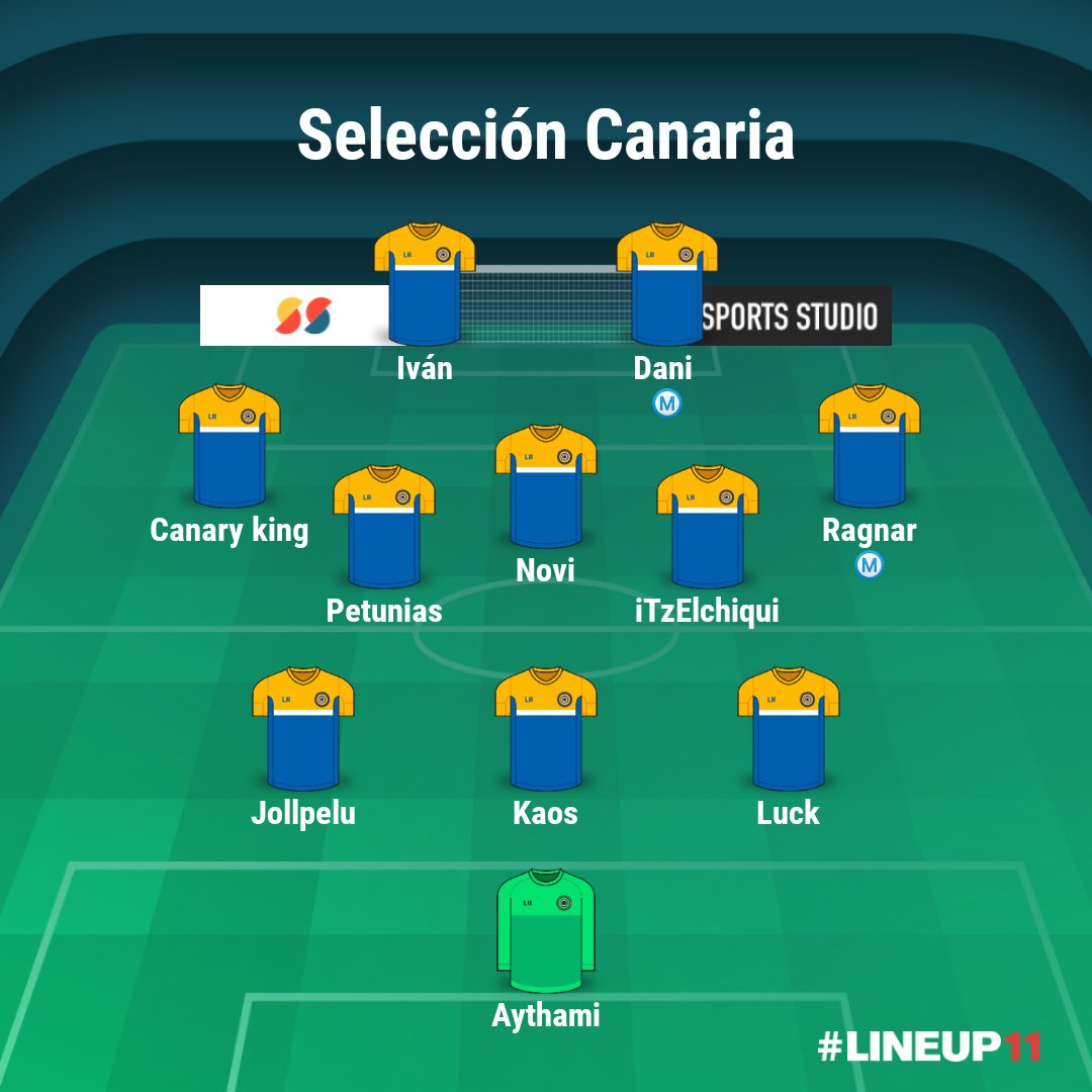 Partidos de hoy:
🕙22:00 🆚 <a href="/EuskadiSel/">SelEuskadi</a> amistoso
🕙22:20 🆚 <a href="/EuskadiSel/">SelEuskadi</a> @LAFVFIFA 
🕙23:00 🆚 <a href="/SelExtremena/">Selección Extremeña 💚🤍🖤</a> <a href="/AUTONOMICASITFA/">ITFA ESPAÑA AUTONÓMICAS</a> 
🕙23:20 🆚 @Seleccionmurciana @LAFVFIFA 
🕙23:40 🆚 <a href="/SELECANTABRIA/">Selección Cantabria</a> <a href="/AutonomicasVLP/">🏆 EFA AUTONOMICAS VLP 🏆</a> 

Estos son los 11 guerreros de hoy. Suerte a los rivales ⚽🎮🔥🔥