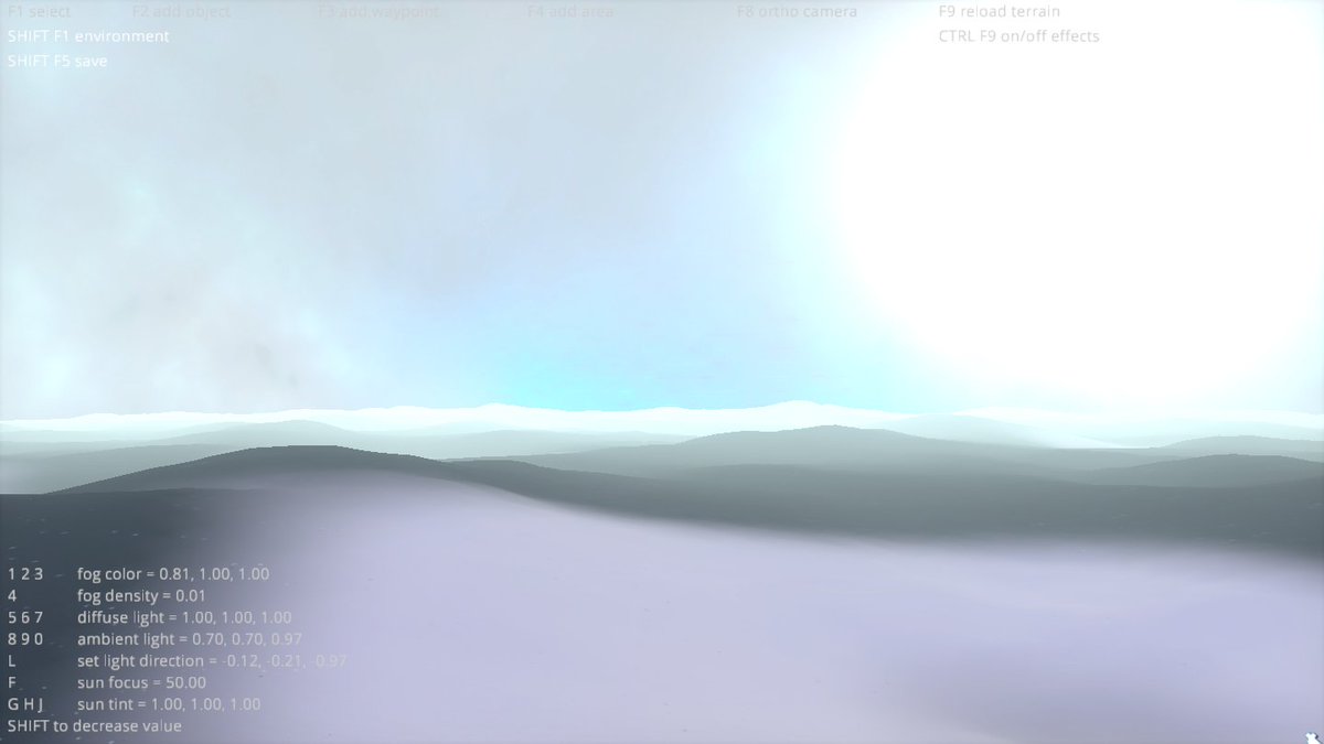 11thDream_Game's tweet photo. Working on map generation for our editor. Perlin noise is a good friend. 😄

And once you save the map, you can play it with friends in multiplayer! The netcode take care of all file sharing. ↗️
#gamedev #indiedev #procgen #screenshotsaturday https://t.co/wxOKBq8kna