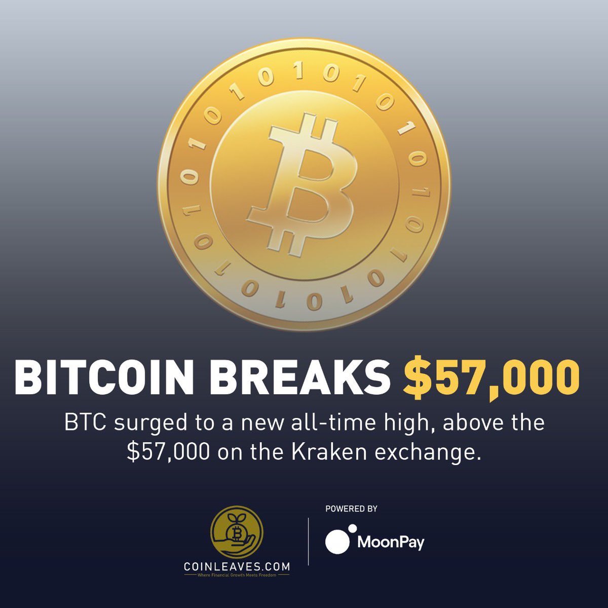 CoinLeaves's tweet photo. Bitcoin Breaks All-Time High Above $57,000 As Demand Increases 💥💥💥

BTC surged to a new all-time high, above the $57,000 on the Kraken exchange.

#btc #bitcoin #cryptocurrency #blockchain #crypto #ethereum #eth #money #bitcoinmining #forex #trading #litecoin #bitcoins https://t.co/0mZWkojfUe