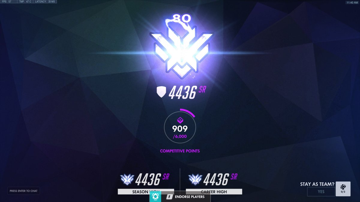 fpscatalan's tweet image. new peak before od 🥱 4.5 soon 🥳