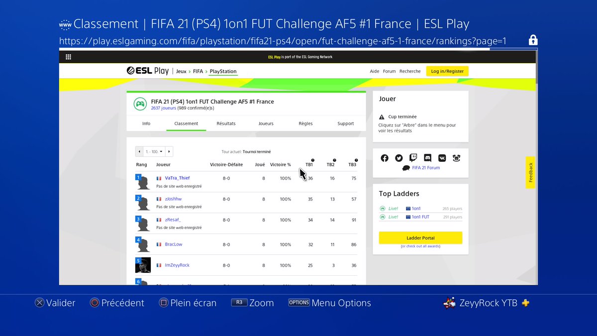 baptistegcy's tweet photo. LET'S GOOOOO TOP 5 ESL AF5 FUT CHALLENGE #1! 50€ PSN! @ArseneF5 https://t.co/eUNwe78gJc
