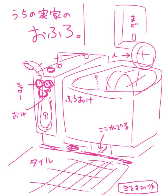 うちのじっかのおふろ 