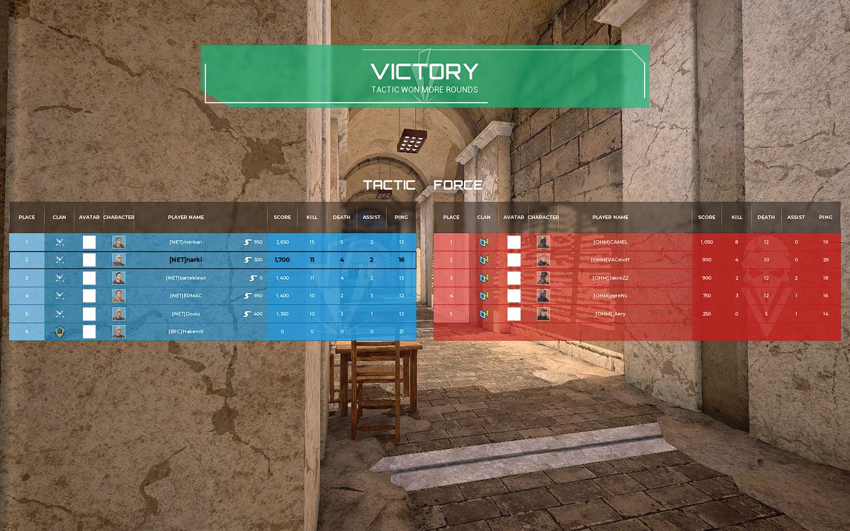 5 wins 0 losses, gg <a href="/ohmespor/">Oyun Hizmetleri Espor Kulübü</a> (11-1, 11-1)