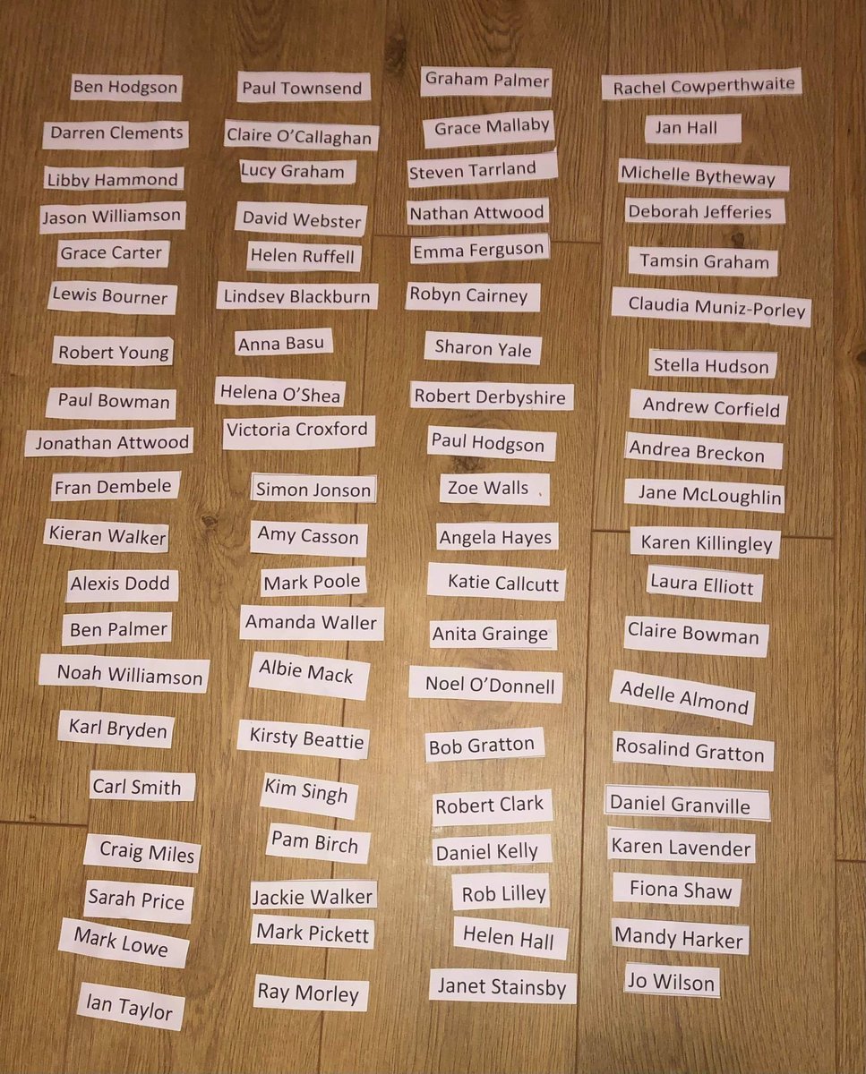 Here you have it...

20 teams ready to take on the Dream Team Mile!

Give it your all and may the best team win 🏆

#nepgains #dreamteammile