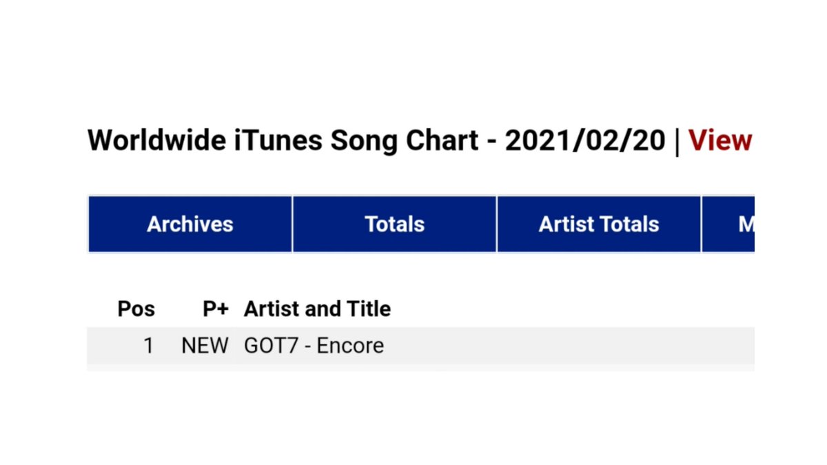 GOT7Charts__'s tweet photo. .@GOT7Official's "Encore" debuts at
#1 on Worldwide iTunes Song Chart. https://t.co/532ckpB9sH