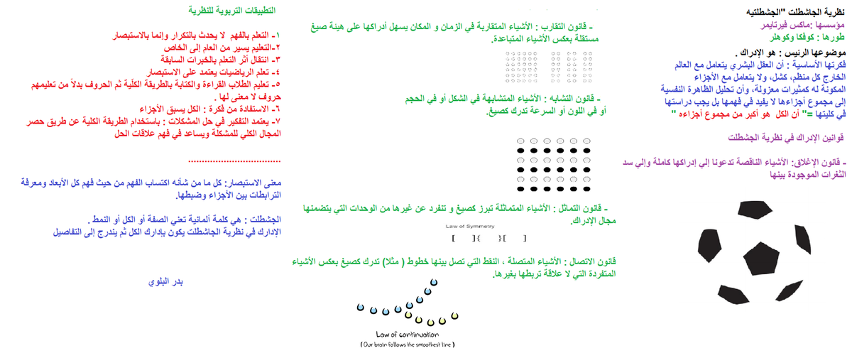 ديل مخروط مراحل عمليه