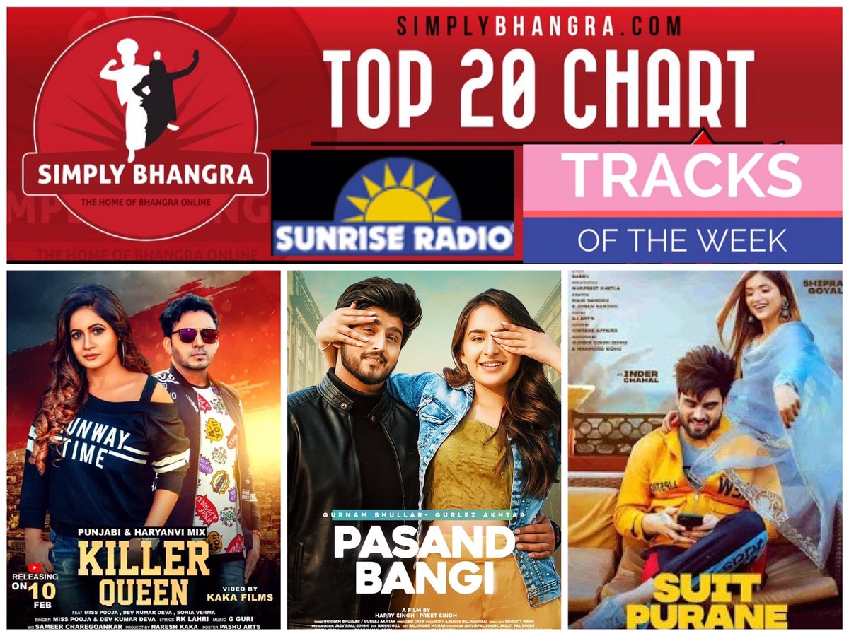 Simply_Bhangra's tweet photo. This week @AmeetChana highlighted 3 new releases on the #Bhangra #Breakdown #Show on @ThisIsSunrise

@1MissPooja #DevKumarDeva #KillerQueen
#GurnamBhullar #GurlezAkhtar #PasandBangi 
@theshipragoyal #InderChahal #SuitPurane

#SimplyBhangra #Top20 #OutSunday #NewReleases https://t.co/F6WIBg7QIM