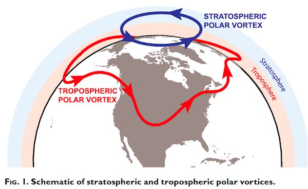 ClimateRealists's tweet photo. Jim Steele: A Walk On The Natural Side: Cold Snaps Expose Climate Science Fragility https://t.co/VWk9CydusS https://t.co/sDqybWHt6K