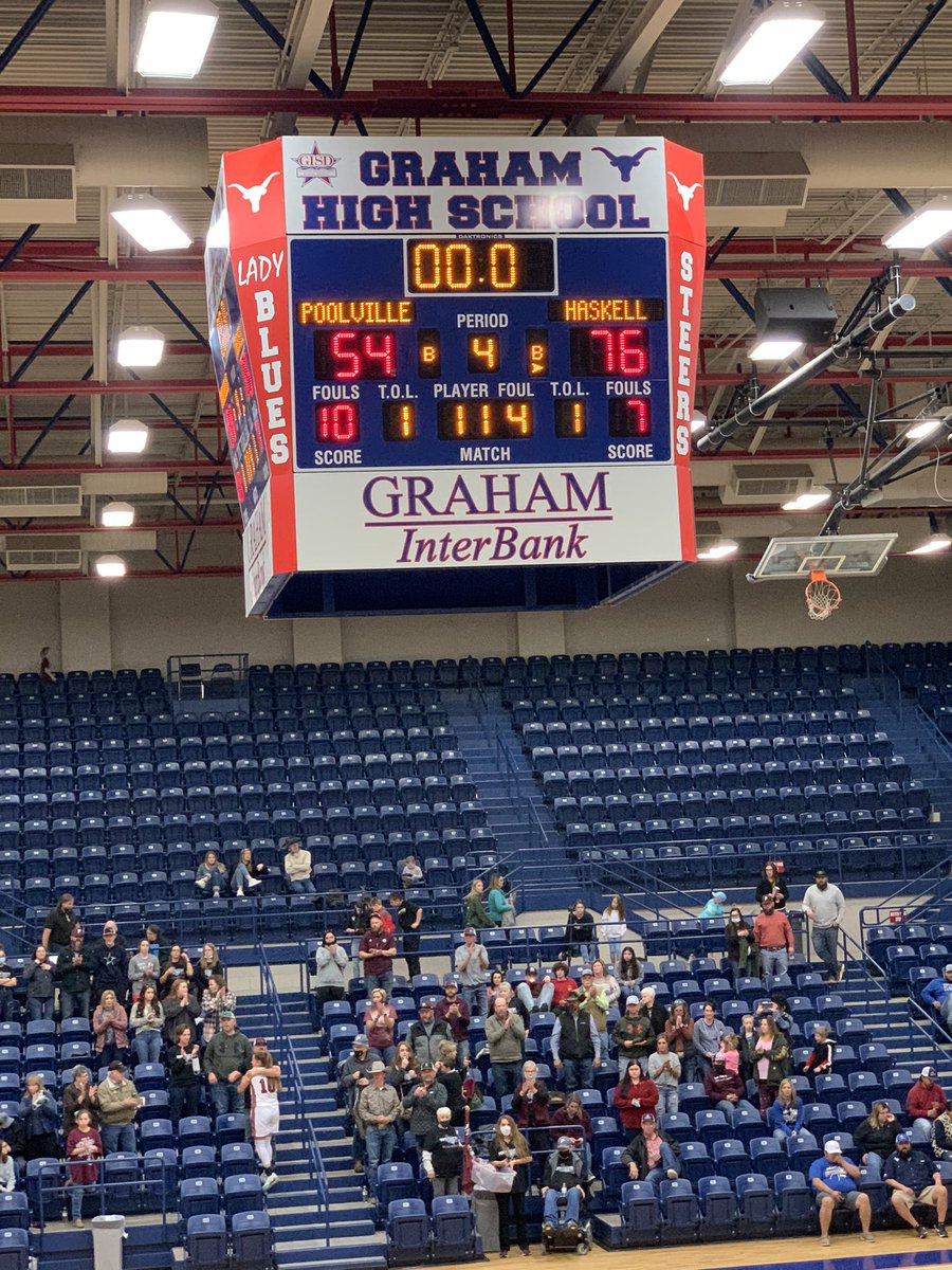 🏆🏆🏀Maiden Basketball🏀🏆 tweet media