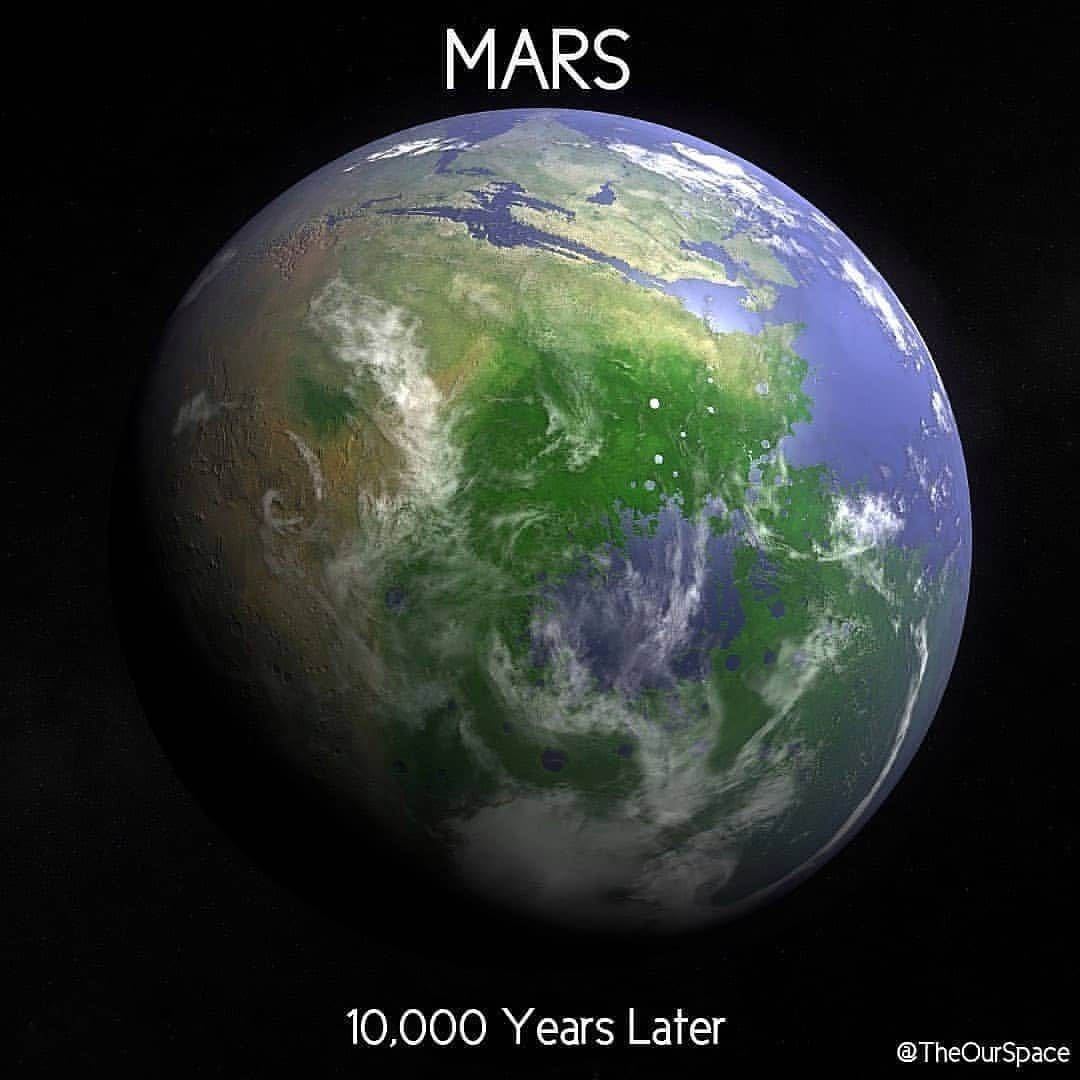 Включи земля 8. Терраформирование Марса. Марс Планета Терраформирование. Терраформированный Марс карта. Терраформирование Ганимеда.