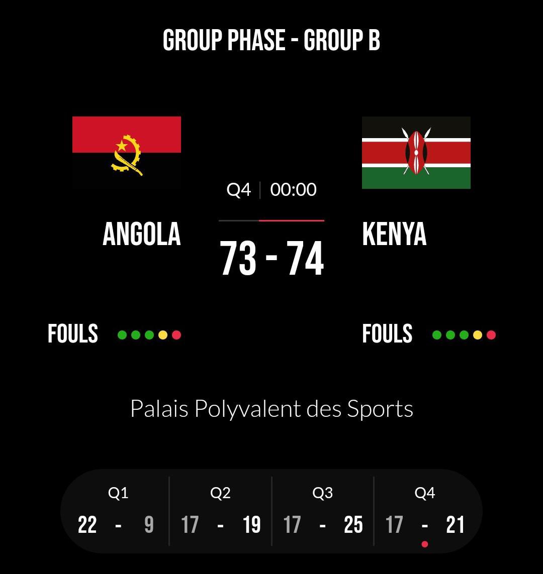 Congratulations to the Kenya "Morans" for defeating Angola for the first time in the history of basketball in Africa (74-73) at the qualifiers for Afrobasket 2021! We are behind you all the way! <a href="/Teammorans/">Team Morans</a> #MORANSTOTHEWORLD @moscakenya <a href="/JoeOkudo/">izzie</a> <a href="/CASnoor/">CAS Hassan Noor Hassan, EBS</a>