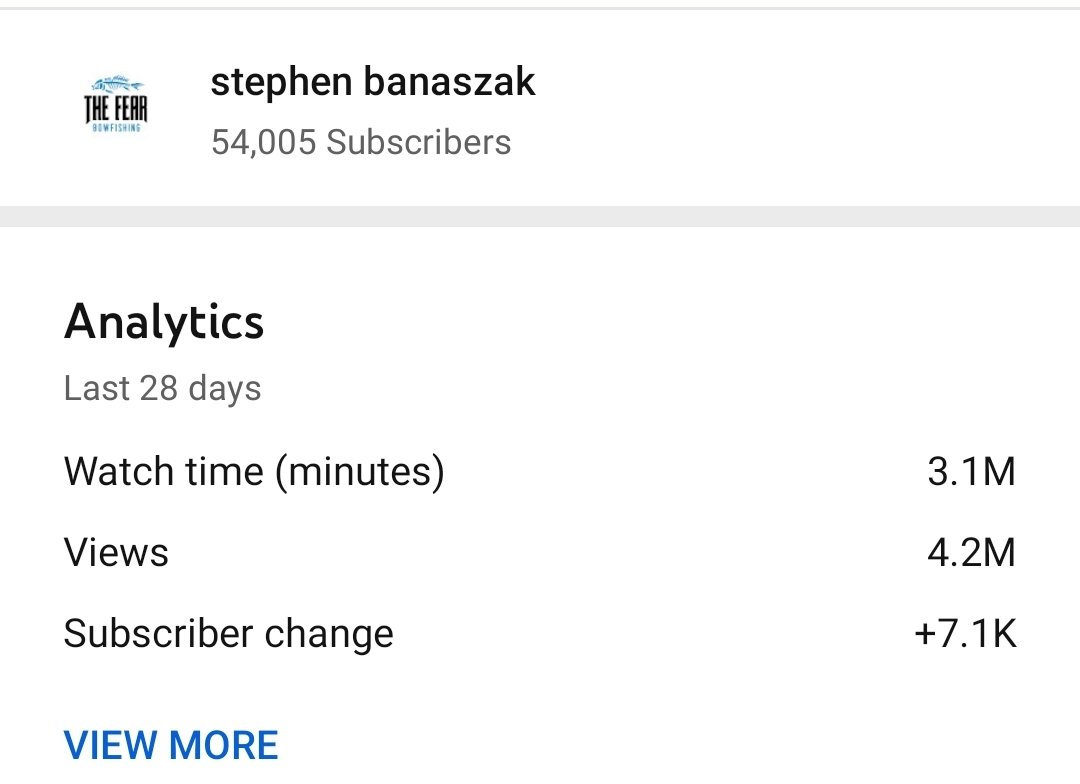 thefear6's tweet photo. @YouTube why can't I get monetized when I have 54k subscribers and 3.1 million watch minutes in the last 28 days alone? Just doesn't seem fair #YouTube #monetize #thefearbowfishing https://t.co/lOZHweGqdw