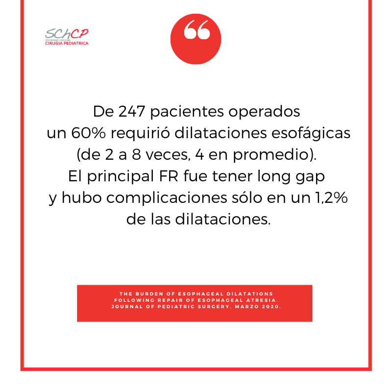 Schcp's tweet photo. GRAN PAPER GRAN 🎉🎉🎉! Hoy presentamos un trabajo del creador del colador literario 🕵🏻 que les ha mostrado bibliografía seleccionada de forma didáctica todo este tiempo.
https://t.co/rE7F5Y12qi
#SoMe4PedSurg #Schcp #ArtículoDeInterés 😎
#LONGGAP https://t.co/9nT3qWvVzr