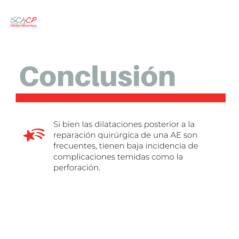 Schcp's tweet photo. GRAN PAPER GRAN 🎉🎉🎉! Hoy presentamos un trabajo del creador del colador literario 🕵🏻 que les ha mostrado bibliografía seleccionada de forma didáctica todo este tiempo.
https://t.co/rE7F5Y12qi
#SoMe4PedSurg #Schcp #ArtículoDeInterés 😎
#LONGGAP https://t.co/9nT3qWvVzr