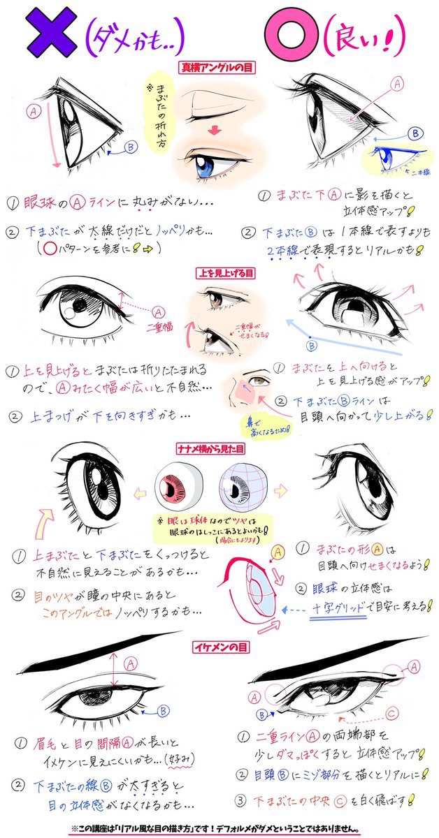 吉村拓也 イラスト講座 瞳のペン入れの描き方 まとめ 目の構図が下手すぎる 瞳のツヤ感が分からない て人ほど上達しやすい ダメかも例 と 良いかも例
