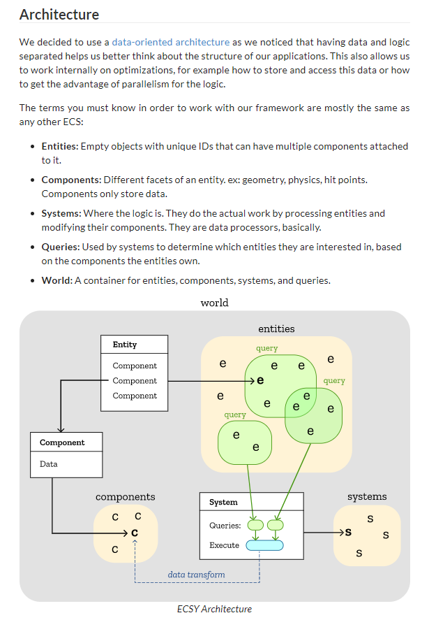 kentbye's tweet photo. 8/ #ThePolys Innovation of the Year @webxrawards
WINNER
Entity-Component SYstem (#ECSY) @fernandojsg @mozillareality
https://t.co/jm6lP8yCaw
https://t.co/clKMfmxd56
Nominees
* WebXR Hand Tracking @marlon360
* @_binomial Basis Universal
* W3C's @WebGPU
https://t.co/NRY162IpPq https://t.co/t1tpt34SIS