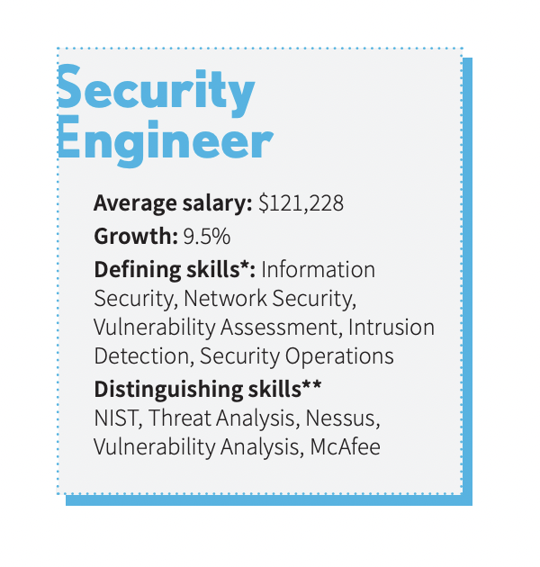 BreakIntoCyber1's tweet image. 