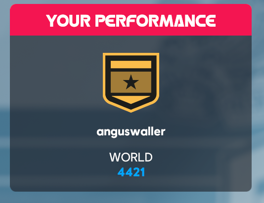 Worlds 3rd world. sorry <a href="/qSwift14/">$wift</a>