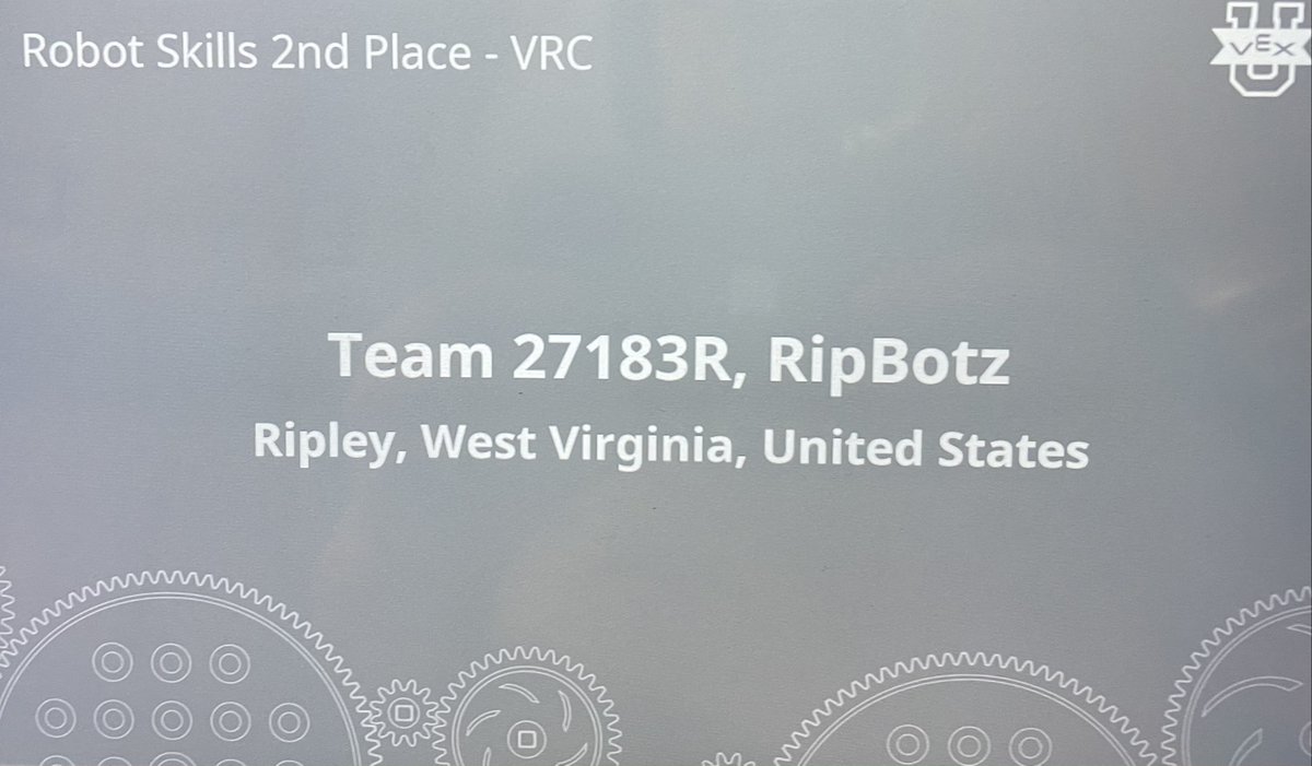 RipleyHSWV's tweet photo. @ripbotz finished 2nd in the Robot Skills today.  They are ranked #1 in WV and ranked #222 out of 1719 teams in the World. Great day to be a Viking! @VEXRobotics https://t.co/6dOkmv1lkQ