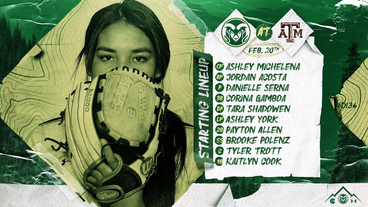 Colorado State Softball tweet media