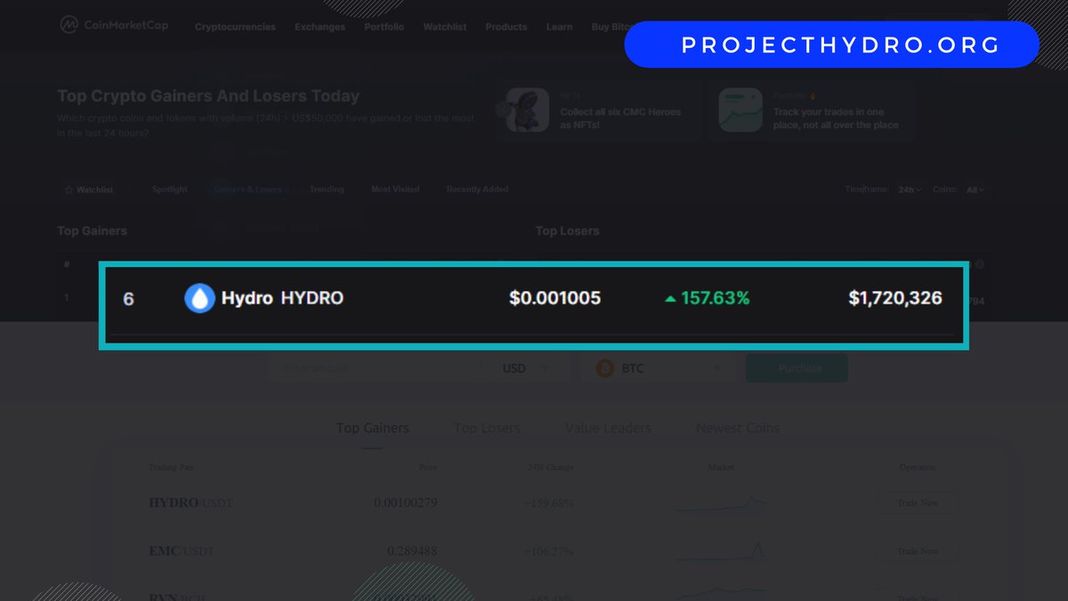 HydroBlockchain's tweet image. $HYDRO #1 Top Gainer on @coinexcom and #6 Top Gainer on @CoinMarketCap 

Ox-citing year ahead for #HYDRO community

February 2021 Upcoming events:
✅ #HYDRO on Multi-Chain
✅ Token Supply Reduction

#Crypto #Blockchain