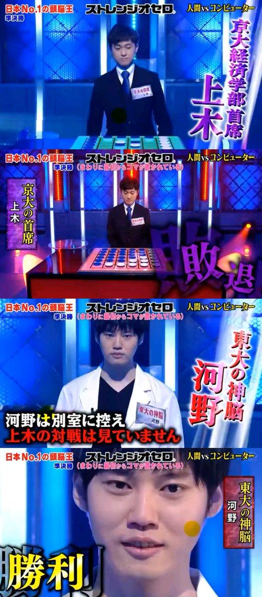 者 2021 頭脳 王 優勝