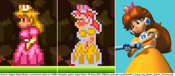 Princess Peach, MarioWiki