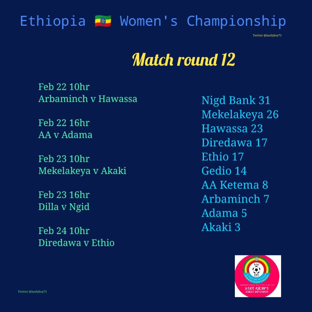 karlyboy71's tweet photo. #EWPL 🇪🇹
#NWFL 🇳🇬
@MundialesyCopas @JueganEllas @WSoccerPlayers @WorldWSoccer
Schedule https://t.co/bqW2RXYHqG