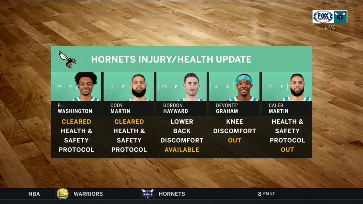 FDSN_Hornets's tweet photo. Good to get some guys back tonight!
#AllFly | #GSWatCHA https://t.co/HVFJawciy0